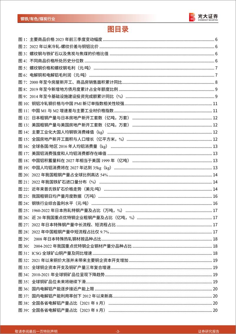 《钢铁有色煤炭行业2024年投资策略：供给增长受限，地产需求决定板块弹性-20231106-光大证券-43页》 - 第4页预览图