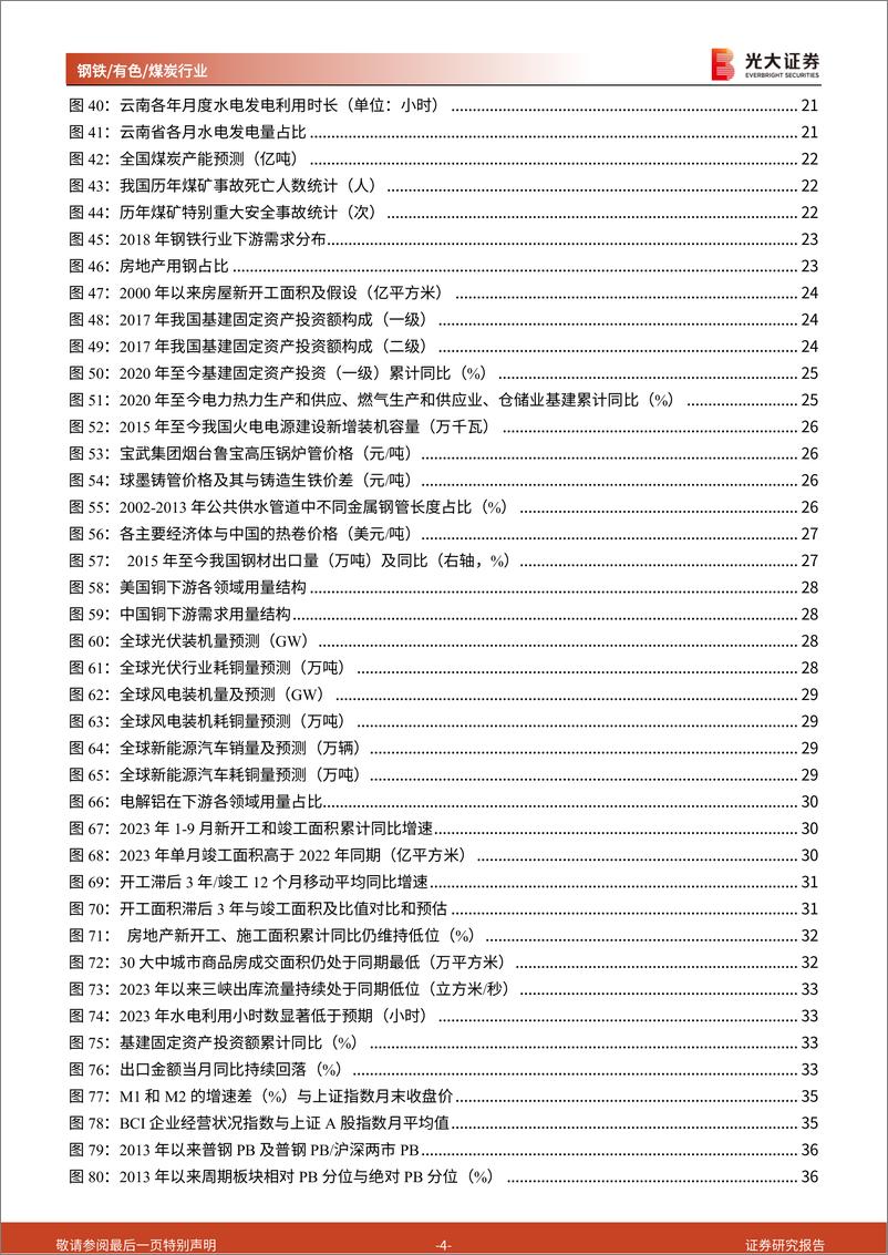 《钢铁有色煤炭行业2024年投资策略：供给增长受限，地产需求决定板块弹性-20231106-光大证券-43页》 - 第5页预览图