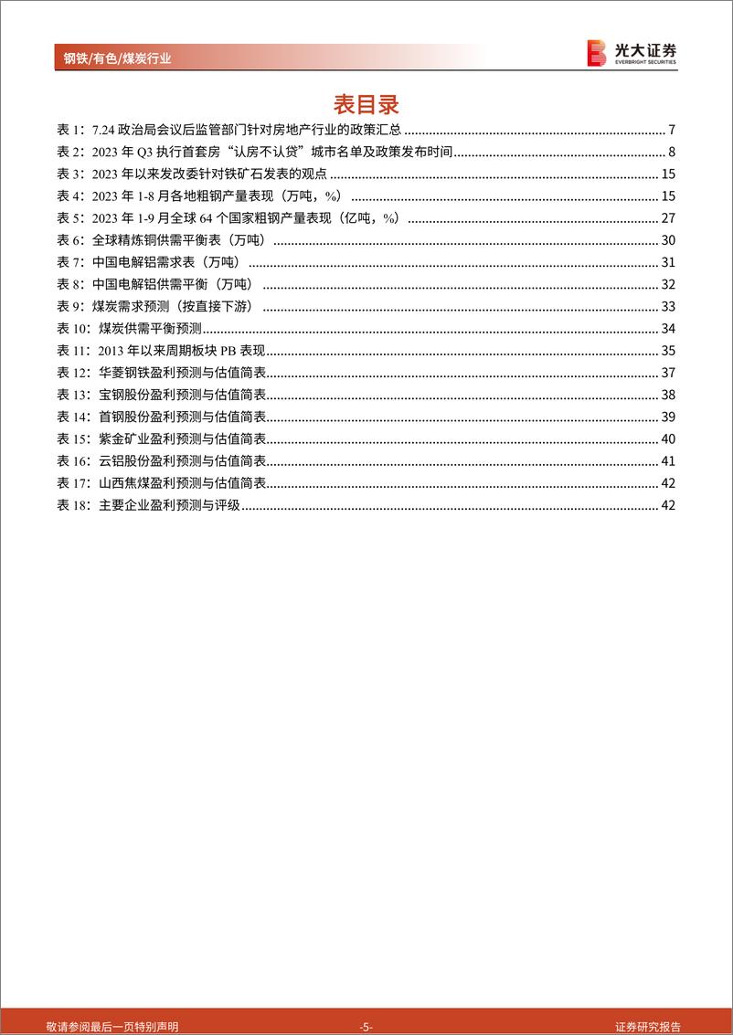 《钢铁有色煤炭行业2024年投资策略：供给增长受限，地产需求决定板块弹性-20231106-光大证券-43页》 - 第6页预览图