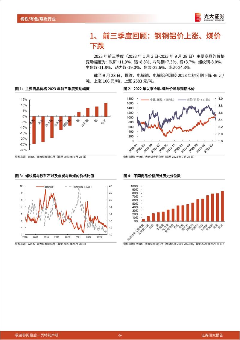 《钢铁有色煤炭行业2024年投资策略：供给增长受限，地产需求决定板块弹性-20231106-光大证券-43页》 - 第7页预览图