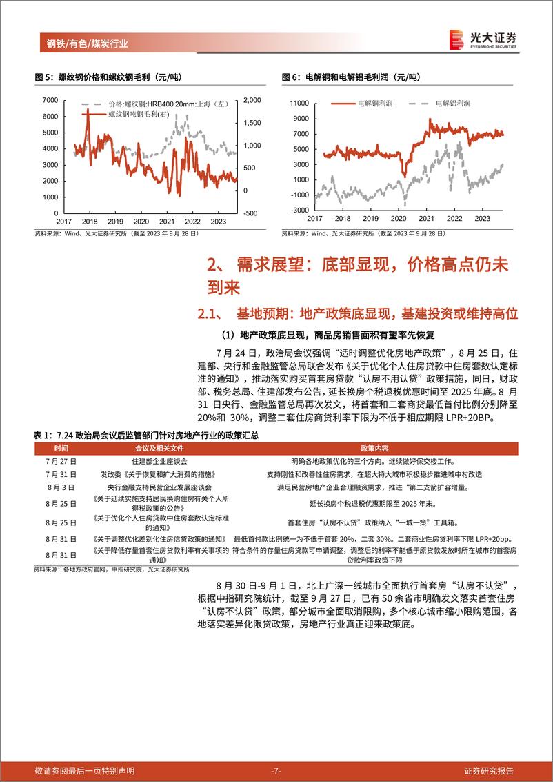 《钢铁有色煤炭行业2024年投资策略：供给增长受限，地产需求决定板块弹性-20231106-光大证券-43页》 - 第8页预览图