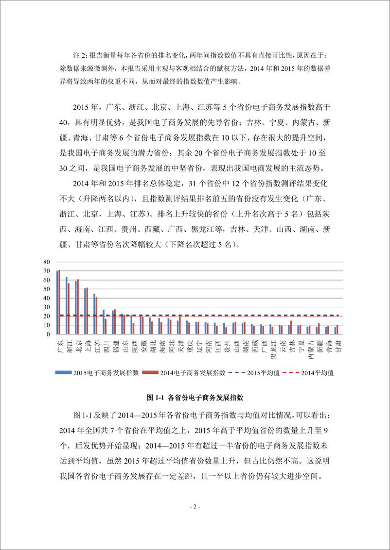 《2014-中国电子商务发展 指数报告（5）》 - 第7页预览图