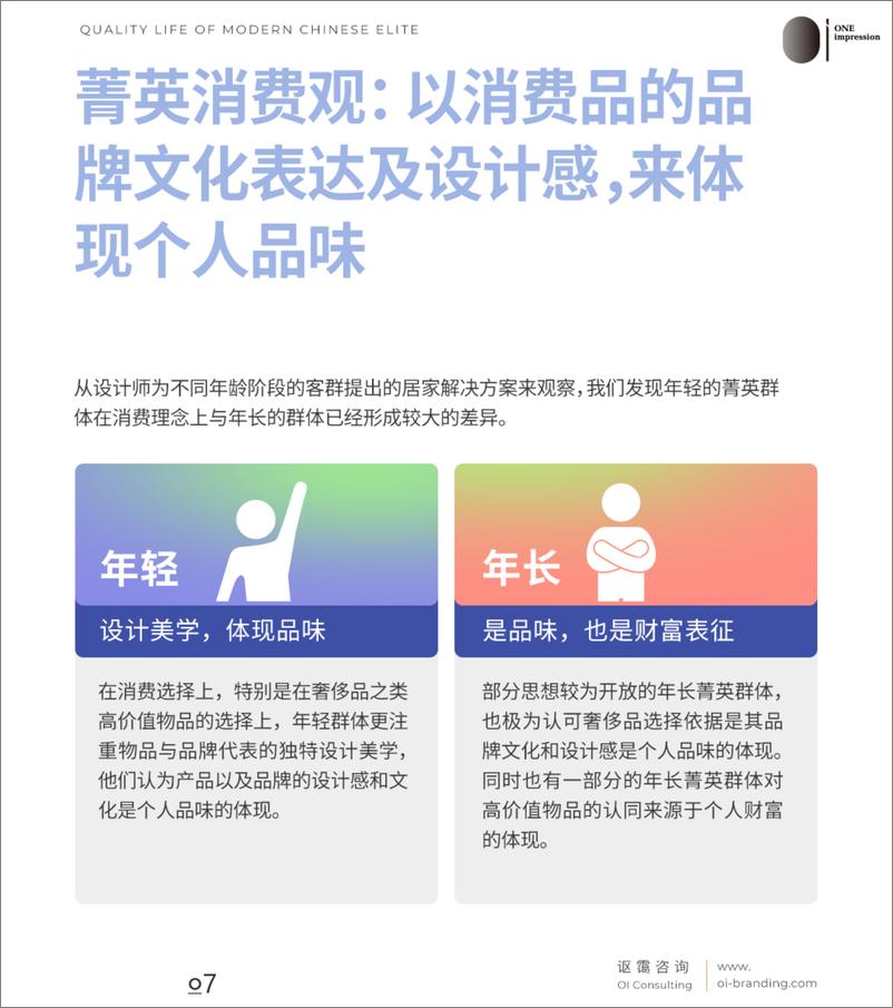 《讴蔼咨询-中国菁英人群品质生活白皮书（2020-2021）-44页》 - 第8页预览图