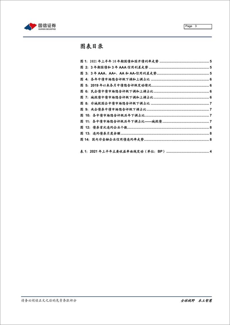 《2021年上半年信用债市场回顾：信用利差明显收窄，城投国企信用重定价加速-20210622-国信证券-10页》 - 第3页预览图