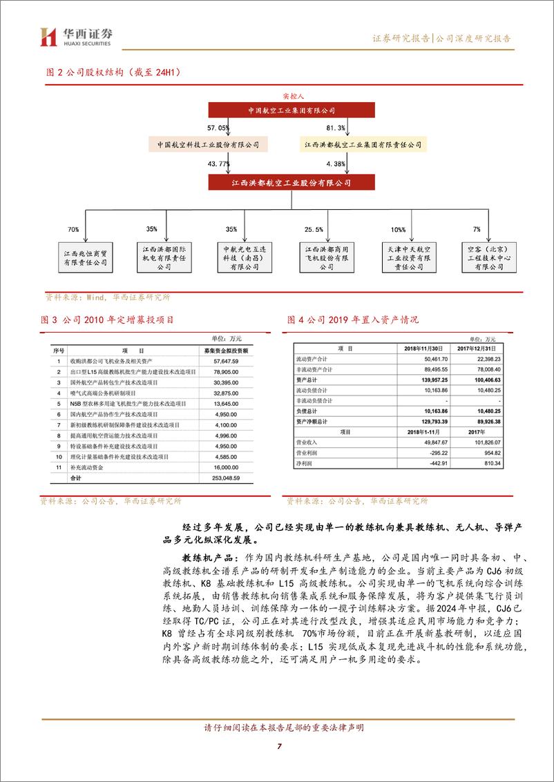 《洪都航空(600316)产品矩阵完善，新洪都展翅高飞-240903-华西证券-27页》 - 第7页预览图