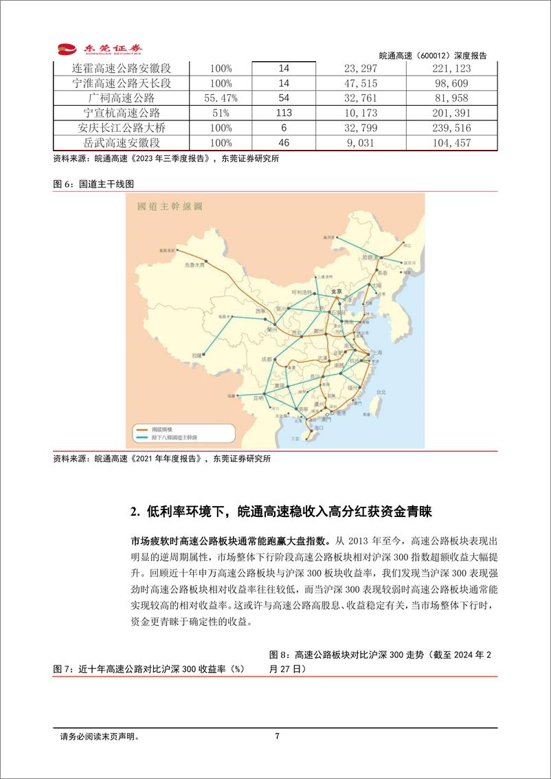 《深度报告-20240228-东莞证券-皖通高速-600012.SH-深度报稳收益高分红获青改扩建带动车流增202mb》 - 第7页预览图