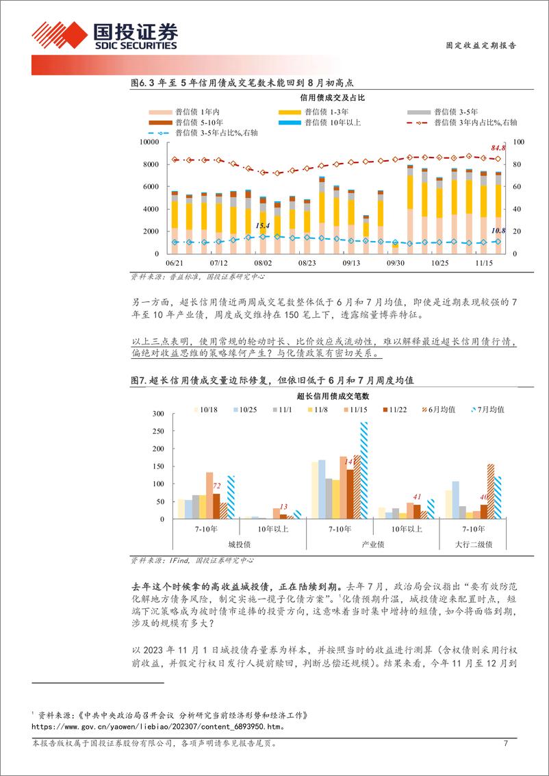 《债券策略报告：储备2.6%25以上的资产？-241124-国投证券-15页》 - 第7页预览图