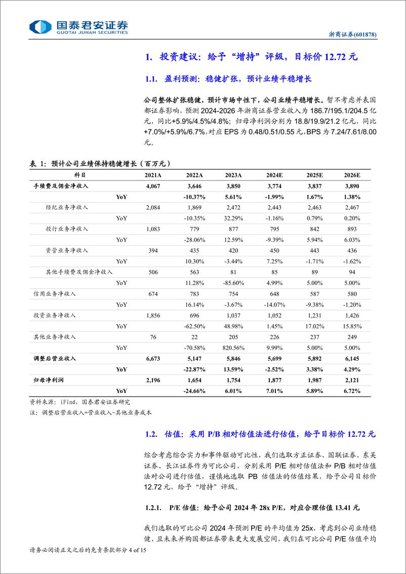 《浙商证券(601878)首次覆盖报告：积极并购，稳健扩张-240904-国泰君安-15页》 - 第4页预览图