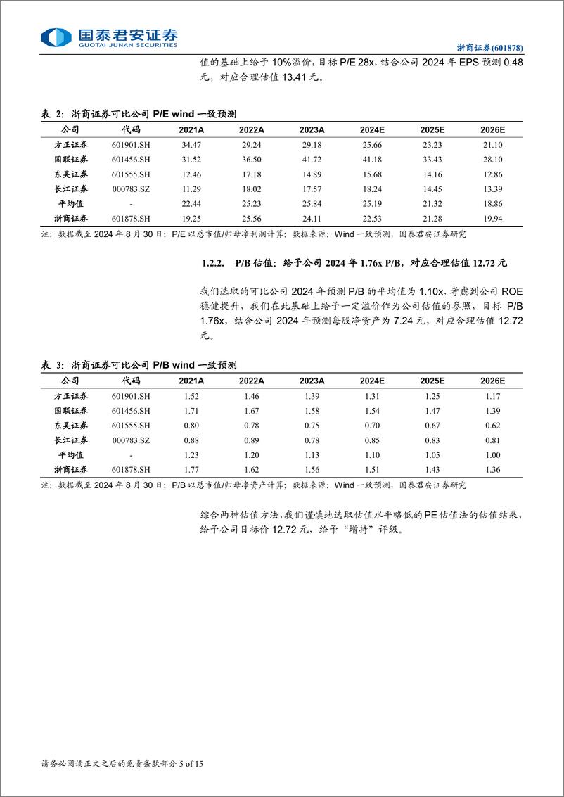 《浙商证券(601878)首次覆盖报告：积极并购，稳健扩张-240904-国泰君安-15页》 - 第5页预览图