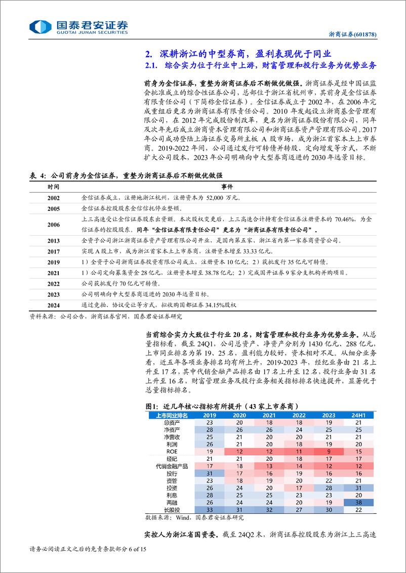 《浙商证券(601878)首次覆盖报告：积极并购，稳健扩张-240904-国泰君安-15页》 - 第6页预览图