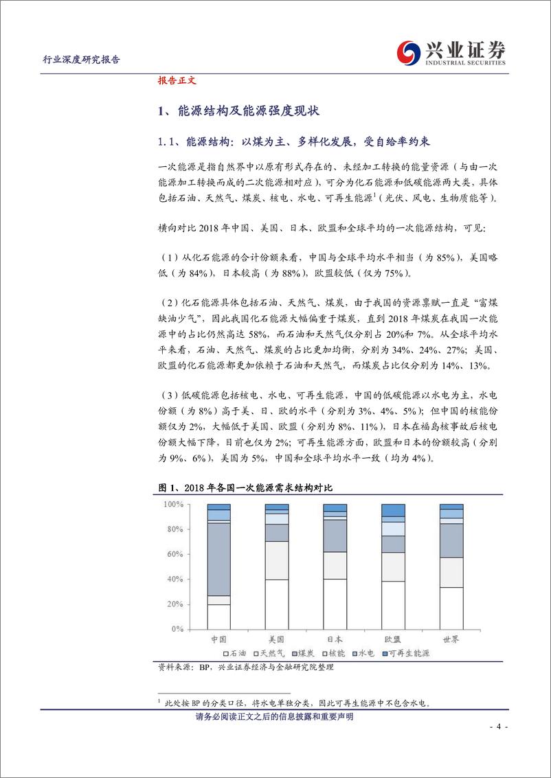 《煤炭开采行业：从能源结构和强度的视角看煤炭需求-20191111-兴业证券-30页》 - 第5页预览图