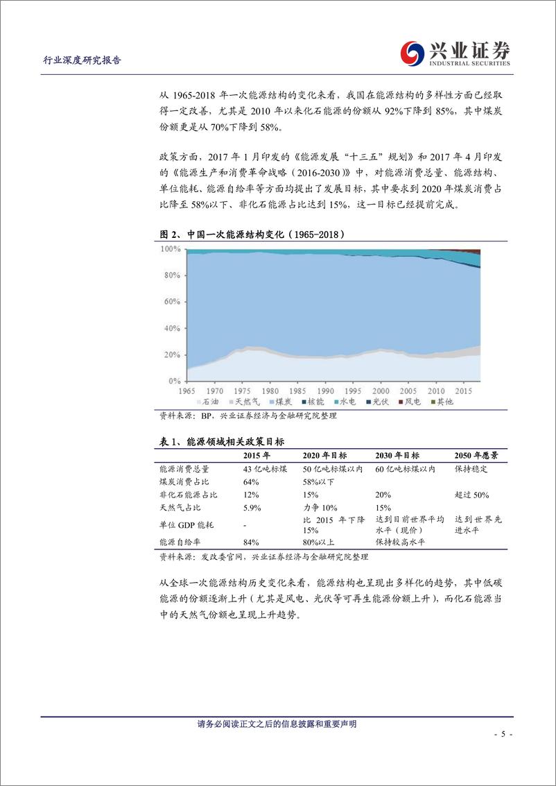 《煤炭开采行业：从能源结构和强度的视角看煤炭需求-20191111-兴业证券-30页》 - 第6页预览图