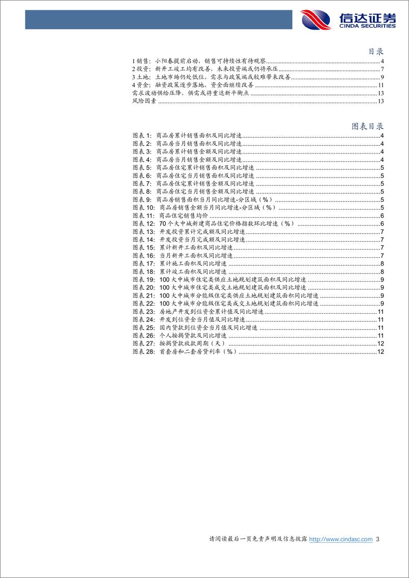 《房地产行业2023年2月房地产统计局数据点评：销售回暖小阳春提前启动，开竣工回升资金面改善-20230322-信达证券-15页》 - 第4页预览图