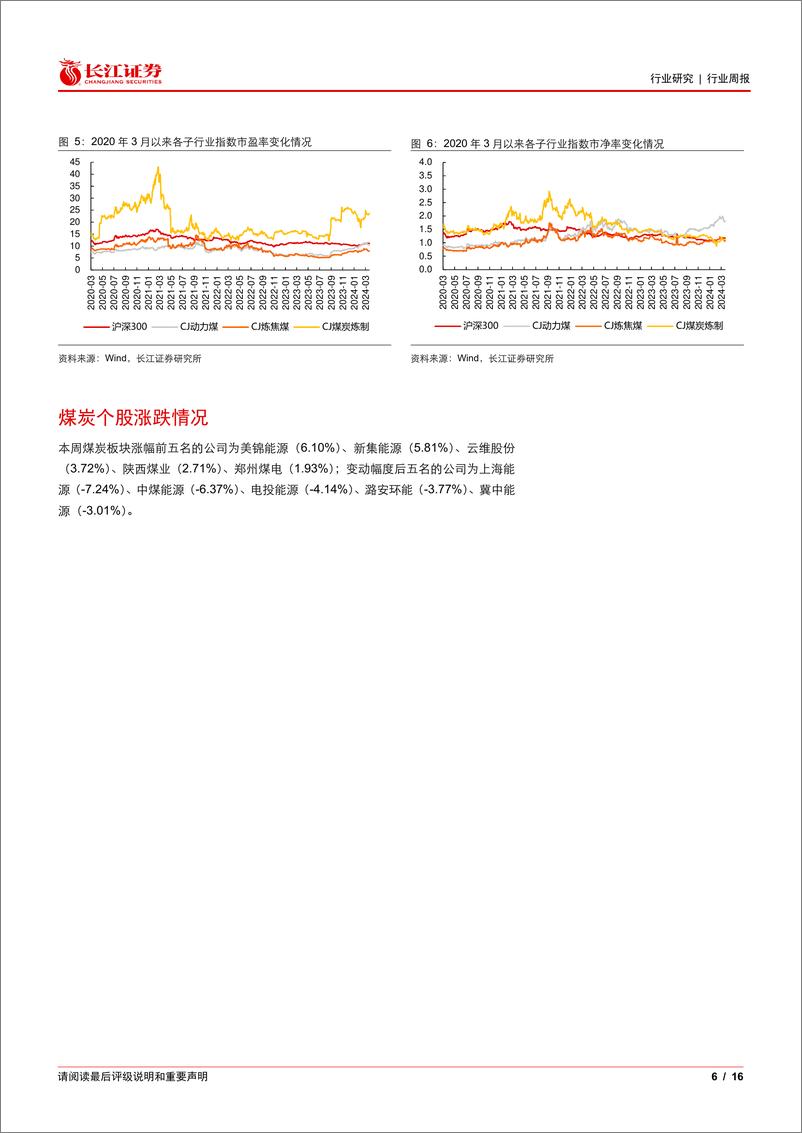 《煤炭与消费用燃料行业：煤价止跌，权益“抢跑”或现-240324-长江证券-16页》 - 第6页预览图