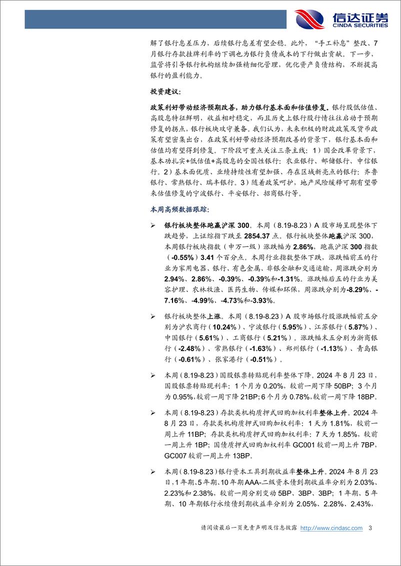 《银行业：8月LPR维持不变，金融进一步服务实体-240825-信达证券-13页》 - 第3页预览图