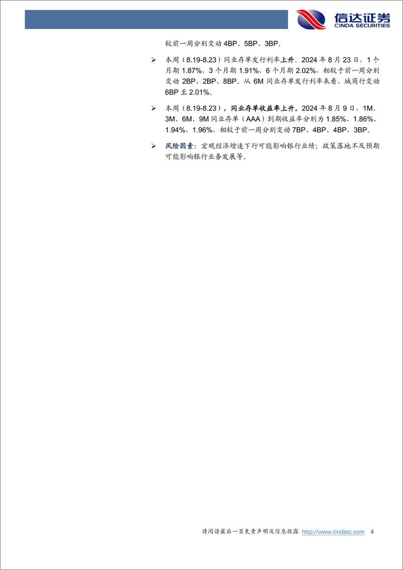 《银行业：8月LPR维持不变，金融进一步服务实体-240825-信达证券-13页》 - 第4页预览图