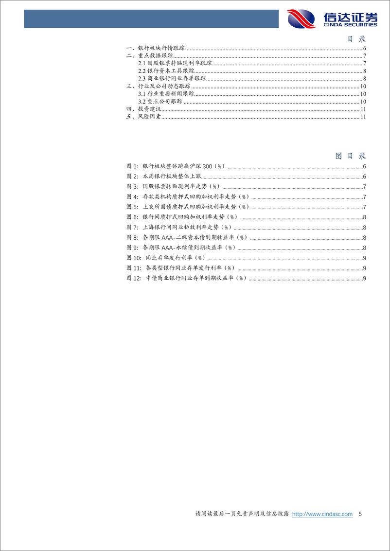 《银行业：8月LPR维持不变，金融进一步服务实体-240825-信达证券-13页》 - 第5页预览图