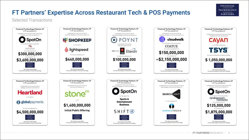 《FT＋Partners：2024餐饮科技报告-强大的技术支柱正在成为餐桌上的赌注（英文版）-131页》 - 第6页预览图