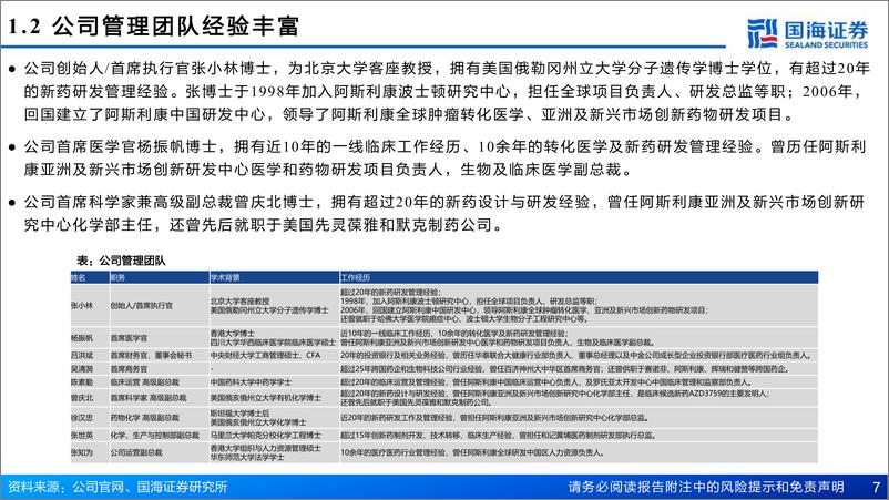 《国海证券-迪哲医药-688192-深度报告：国产小分子创新药领军企业》 - 第7页预览图