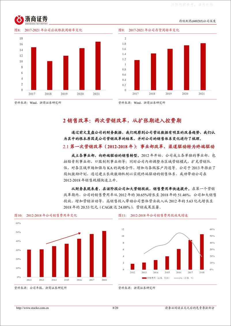 《浙商证券-羚锐制药(600285)深度报告：改革弹性体现，骨科贴膏龙头-230220》 - 第8页预览图