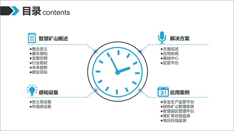 《智慧矿山解决方案》 - 第2页预览图