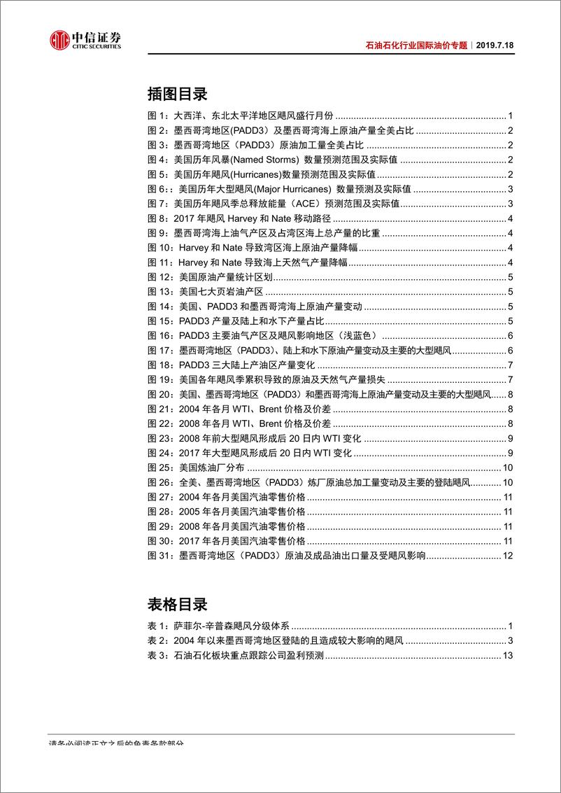 《石油石化行业国际油价专题：美国进入飓风季，或将推高原油、成品油价格-20190718-中信证券-17页》 - 第4页预览图