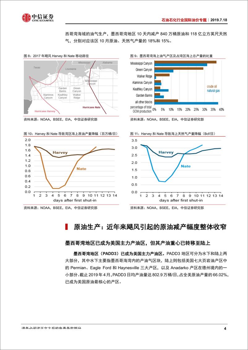 《石油石化行业国际油价专题：美国进入飓风季，或将推高原油、成品油价格-20190718-中信证券-17页》 - 第8页预览图