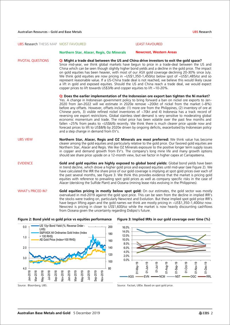 《瑞银-澳大利亚-金属与采矿行业-澳大利亚贱金属与黄金2020年展望：黄金股看起来更有价值-2019.12.5-34页》 - 第3页预览图