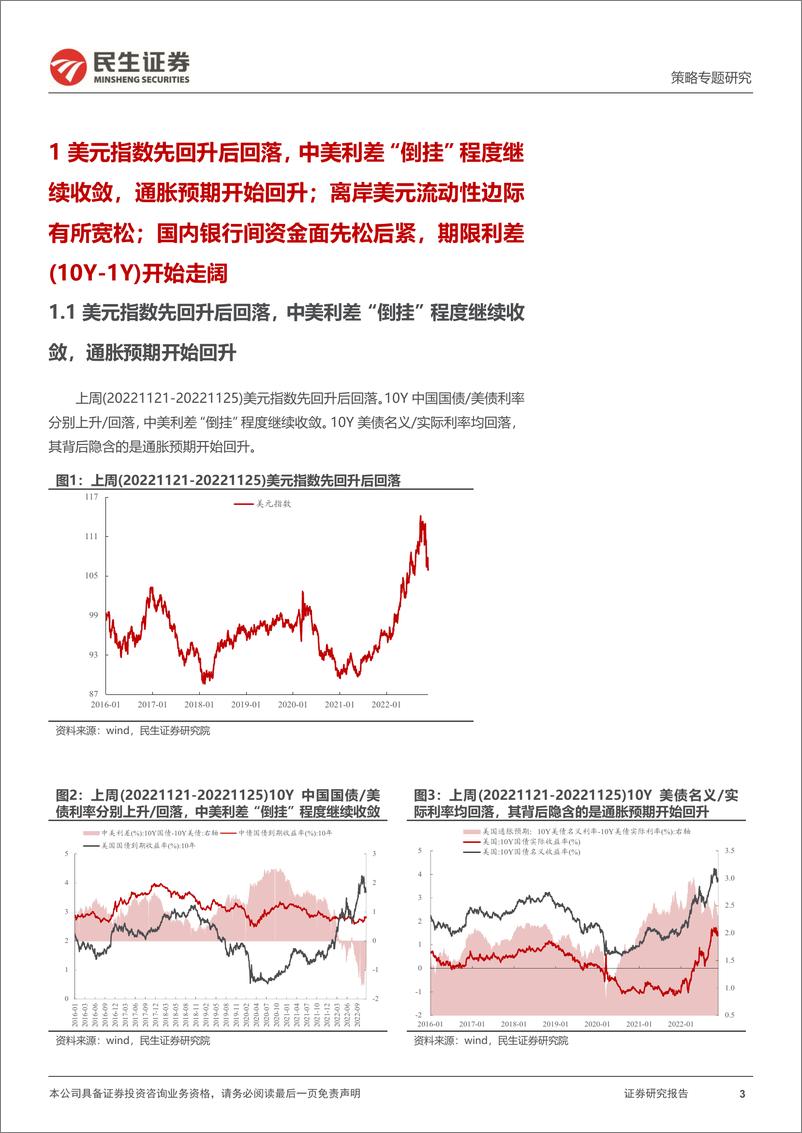 《策略专题研究：资金跟踪系列之四十九，“潮水”退去，切换继续-20221128-民生证券-35页》 - 第4页预览图