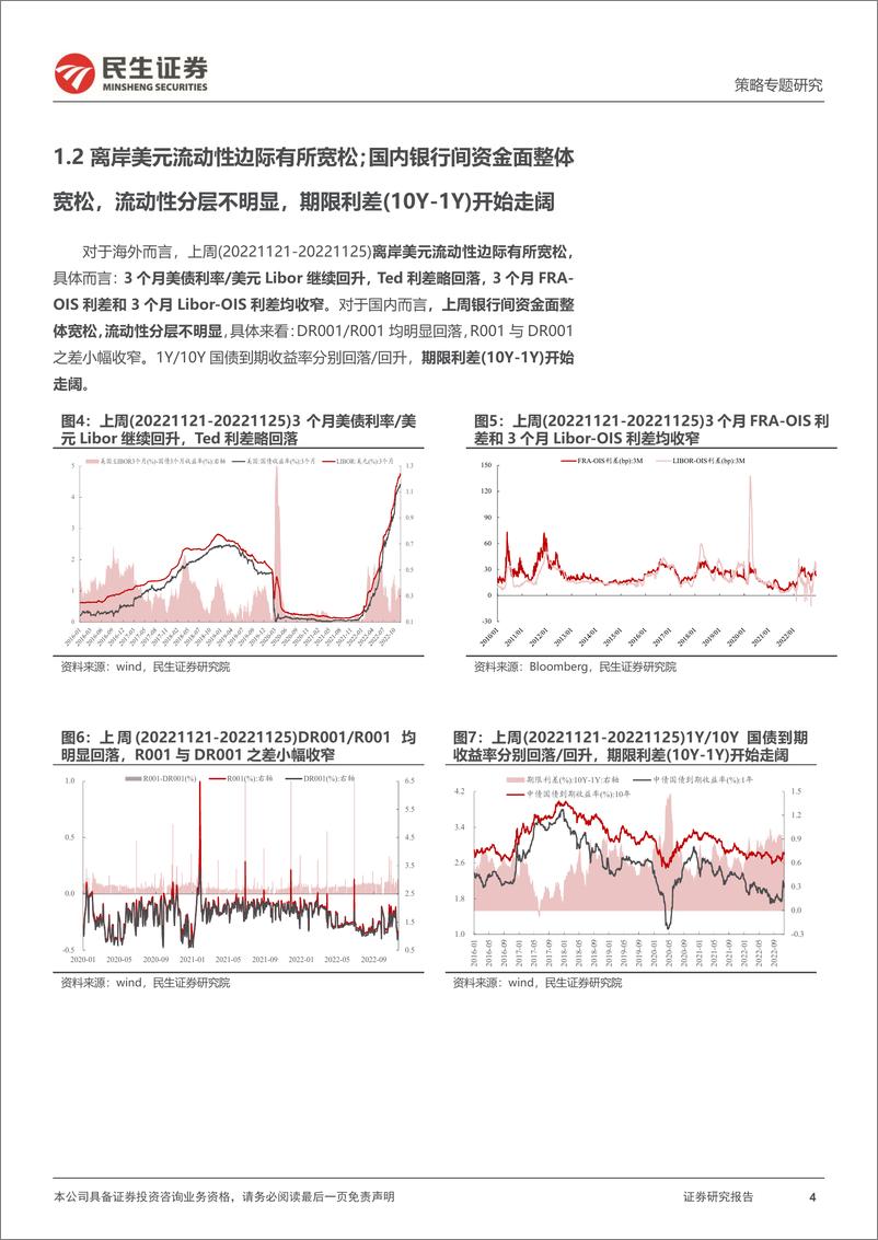 《策略专题研究：资金跟踪系列之四十九，“潮水”退去，切换继续-20221128-民生证券-35页》 - 第5页预览图