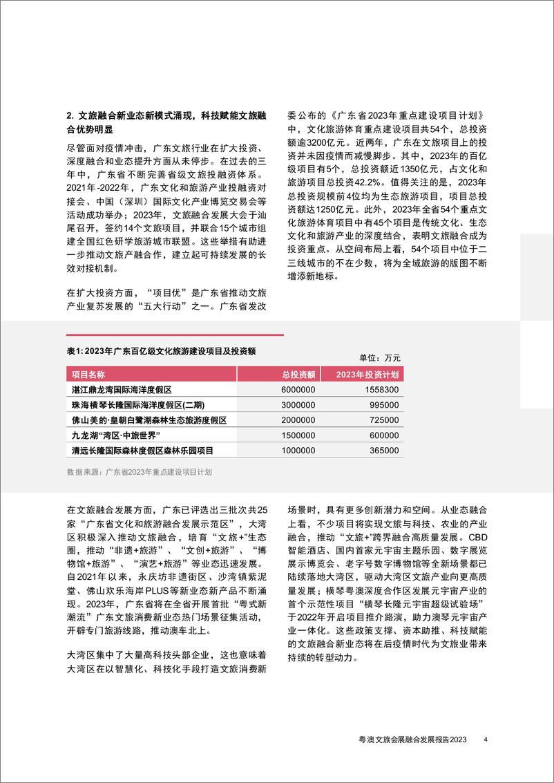 《PWC+粤澳文旅会展融合发展报告2023-40页》 - 第5页预览图