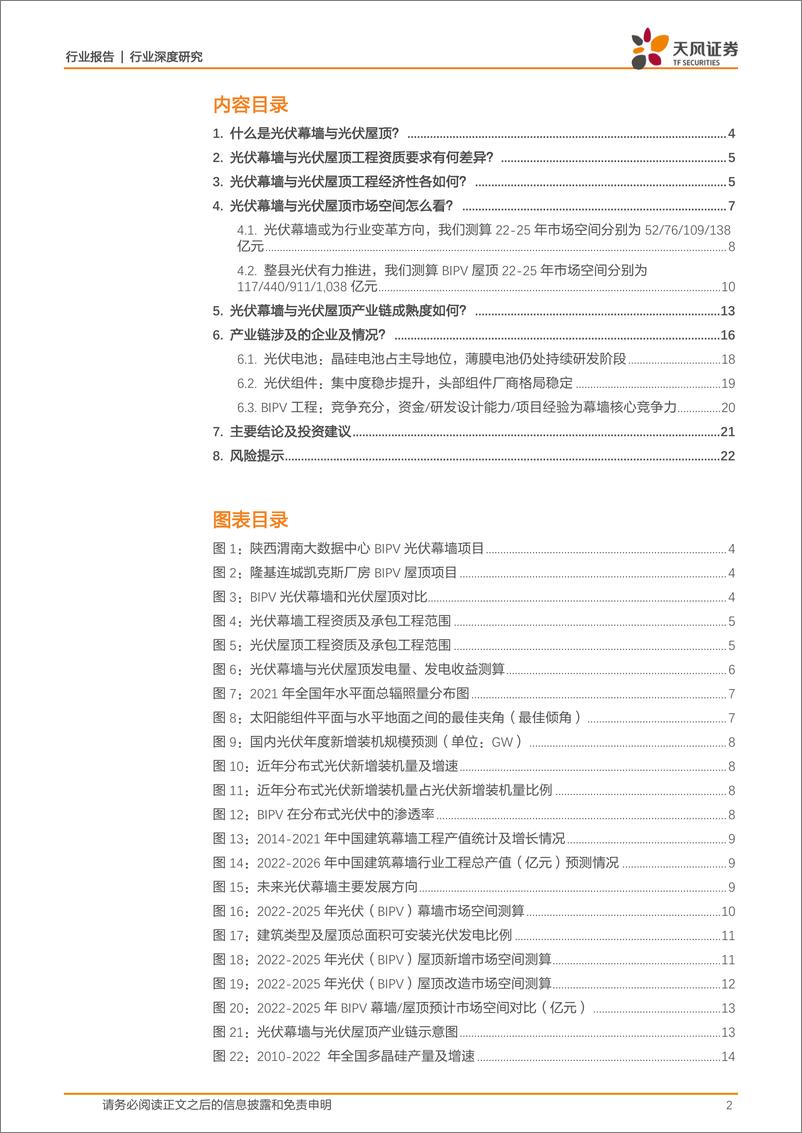 《BIPV两大主要场景：光伏幕墙和光伏屋顶比较研究》 - 第2页预览图