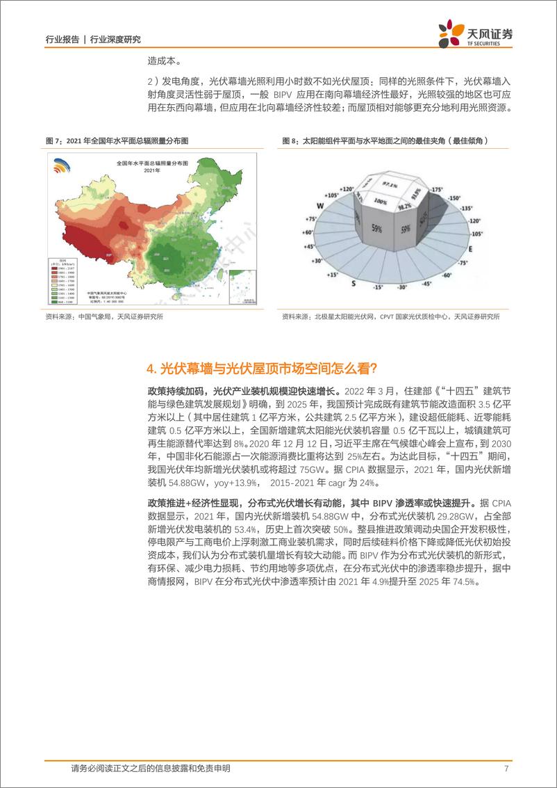 《BIPV两大主要场景：光伏幕墙和光伏屋顶比较研究》 - 第7页预览图