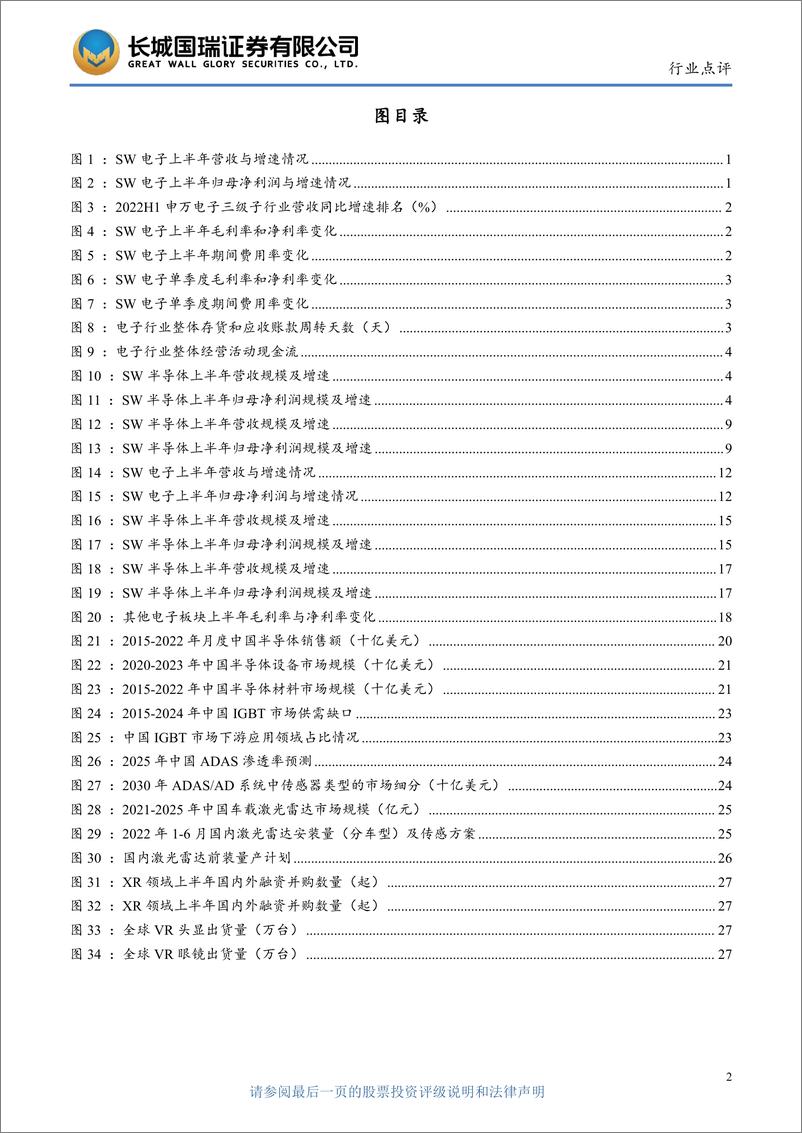 《电子行业中报点评与策略：半导体和电子化学品表现亮眼，国产替代仍是投资主线-20220907-长城国瑞证券-34页》 - 第5页预览图