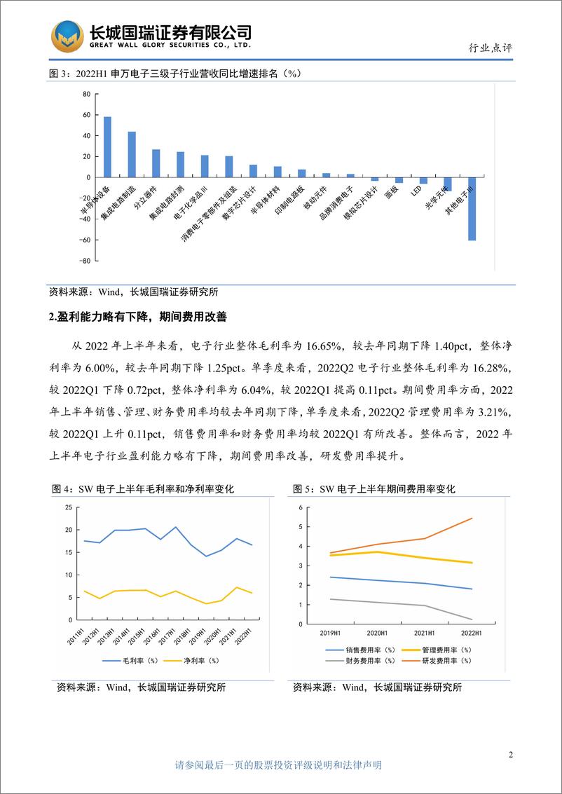 《电子行业中报点评与策略：半导体和电子化学品表现亮眼，国产替代仍是投资主线-20220907-长城国瑞证券-34页》 - 第8页预览图