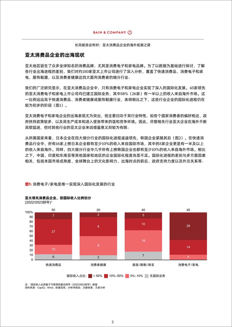 《长风破浪会有时：亚太消费品企业的海外拓展之路（中）-12页》 - 第4页预览图