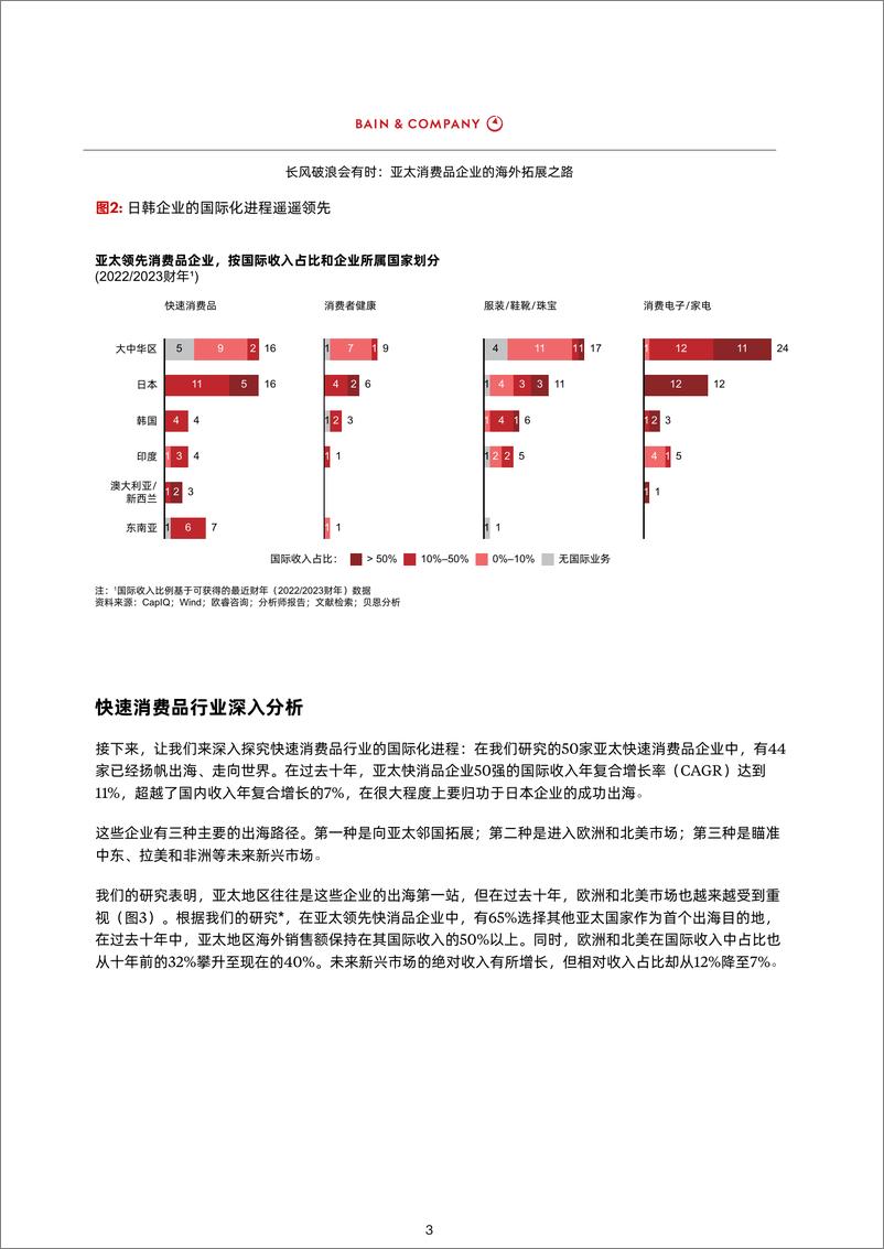 《长风破浪会有时：亚太消费品企业的海外拓展之路（中）-12页》 - 第5页预览图