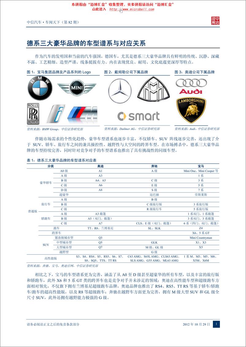 《（汽车）中信证券-车闻天下第82期-德系三大豪华品牌的车型、命名与竞争格局》 - 第3页预览图