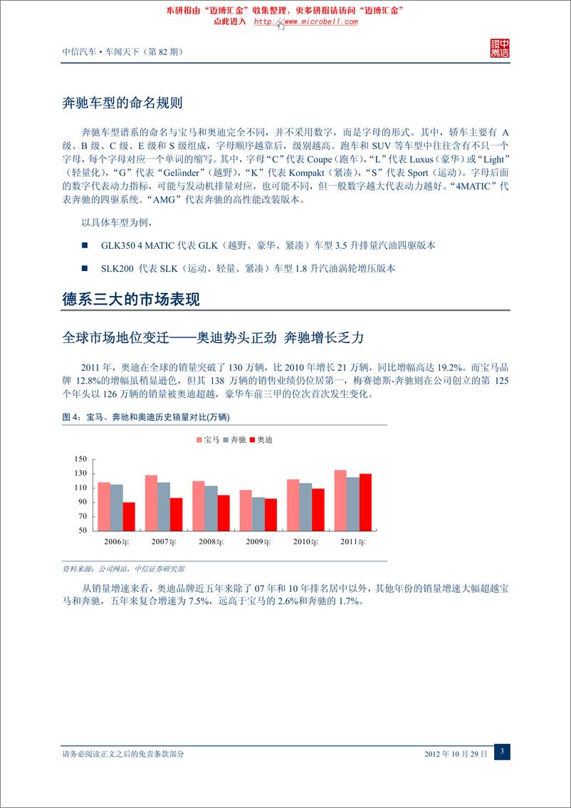 《（汽车）中信证券-车闻天下第82期-德系三大豪华品牌的车型、命名与竞争格局》 - 第5页预览图