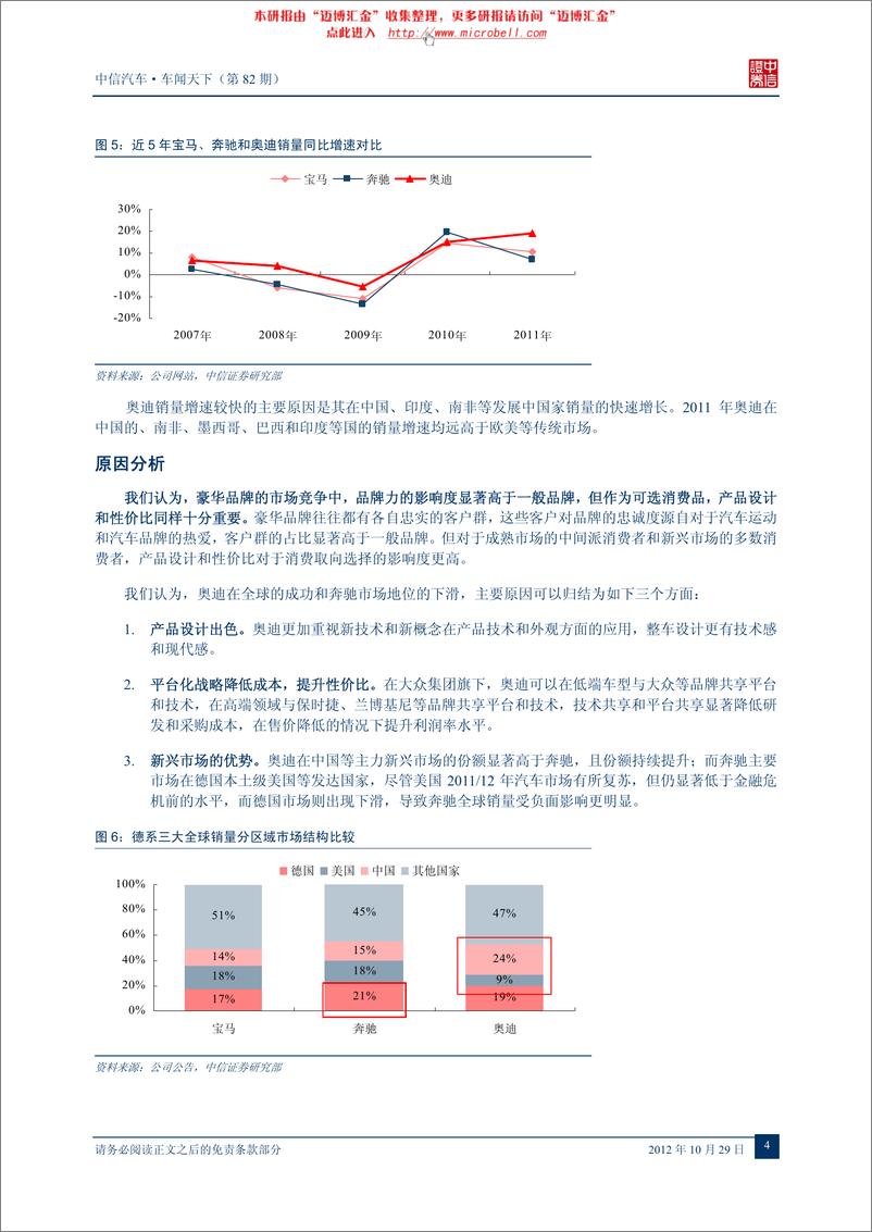 《（汽车）中信证券-车闻天下第82期-德系三大豪华品牌的车型、命名与竞争格局》 - 第6页预览图