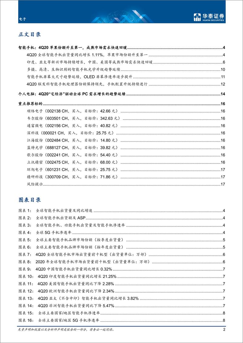 《电子行业3C季报：4Q20手机出货同比转正-20210223-华泰证券-20页》 - 第2页预览图