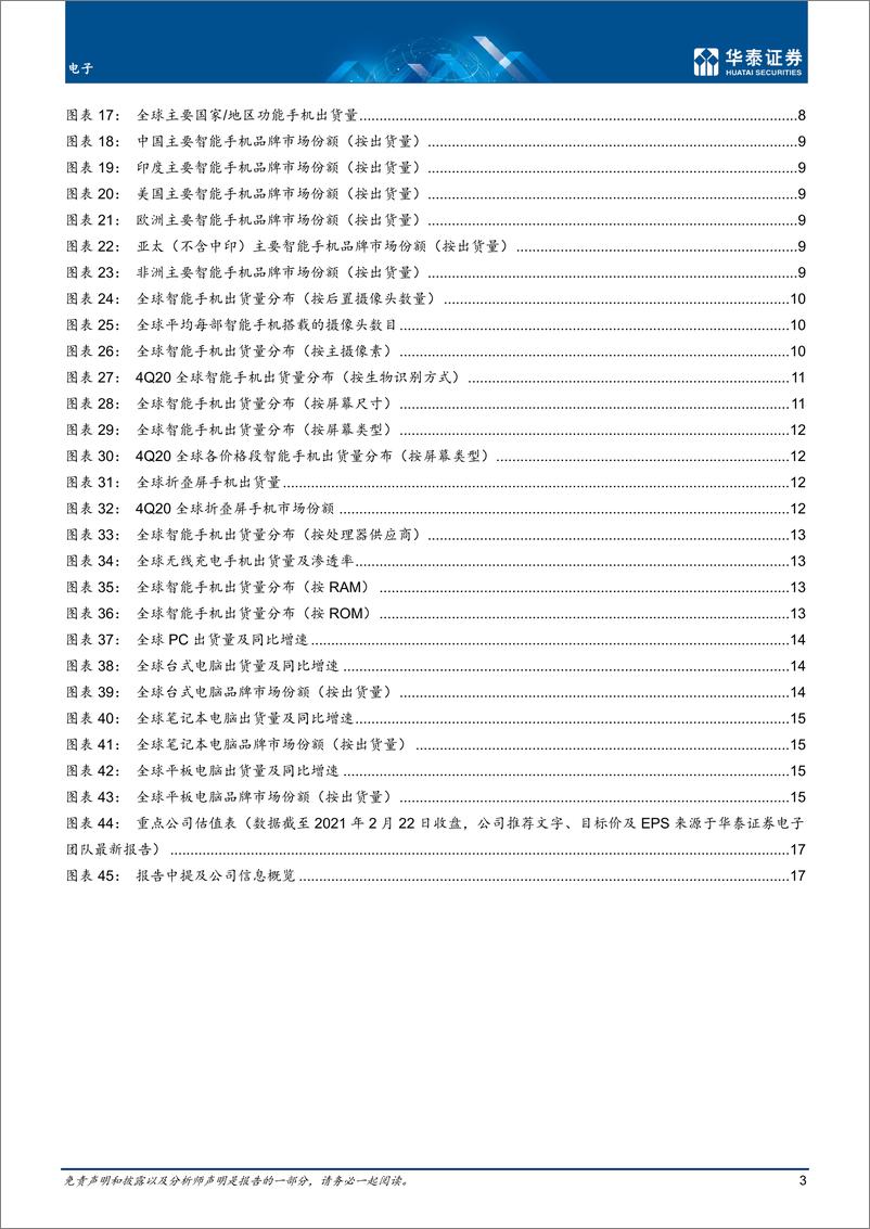 《电子行业3C季报：4Q20手机出货同比转正-20210223-华泰证券-20页》 - 第3页预览图