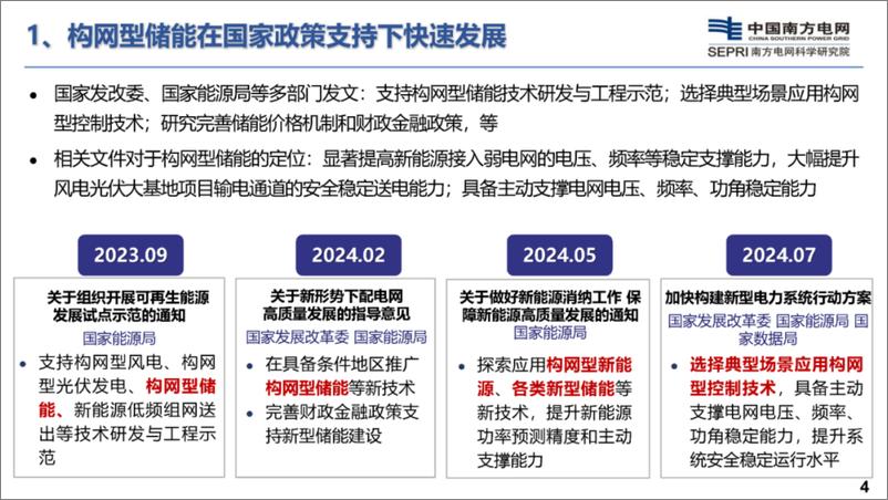 《2024年构网型储能技术及其在新型电力系统的应用报告-57页》 - 第5页预览图