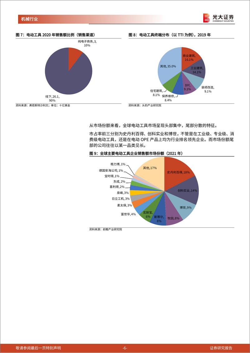 《机械行业：聚焦出海系列报告（一）-电动工具：复盘周期，迎接黎明》 - 第6页预览图