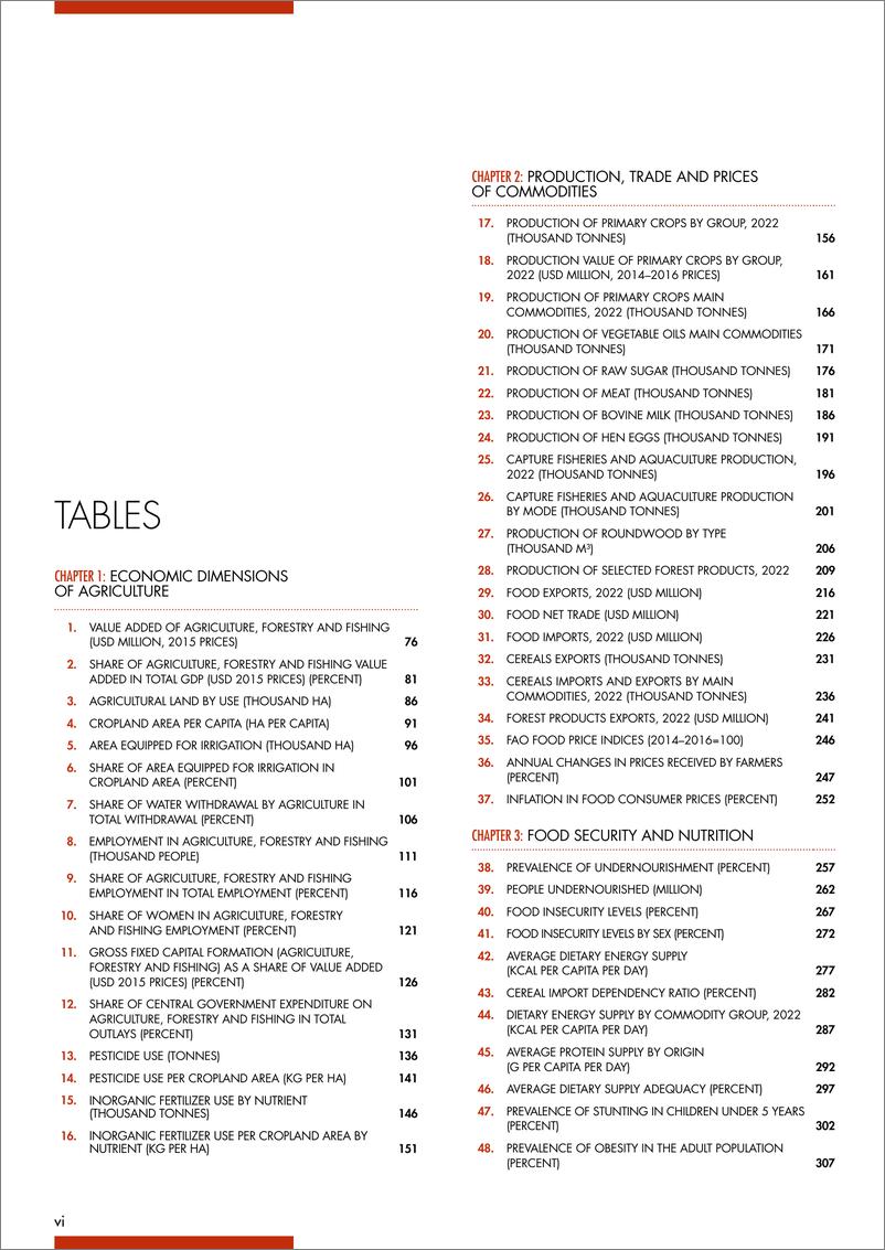 《2024年世界粮食及农业统计年鉴（英）-384页》 - 第8页预览图