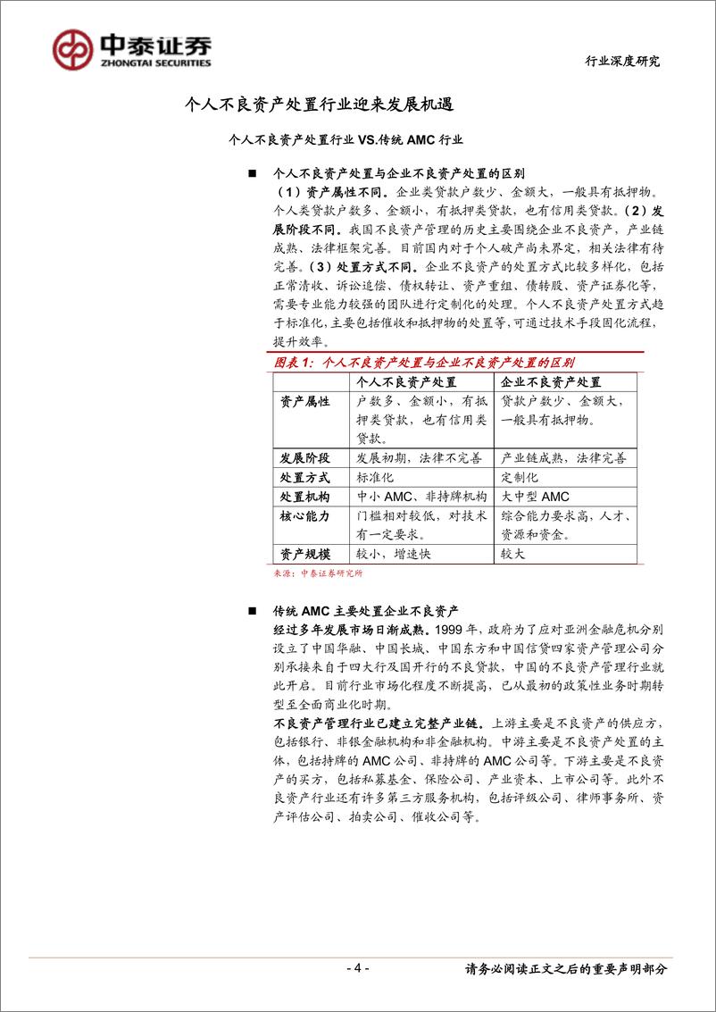 《金融服务行业金融科技在不良资产处置行业的应用：个人不良资产处置行业调研报告-20190219-中泰证券-22页》 - 第5页预览图