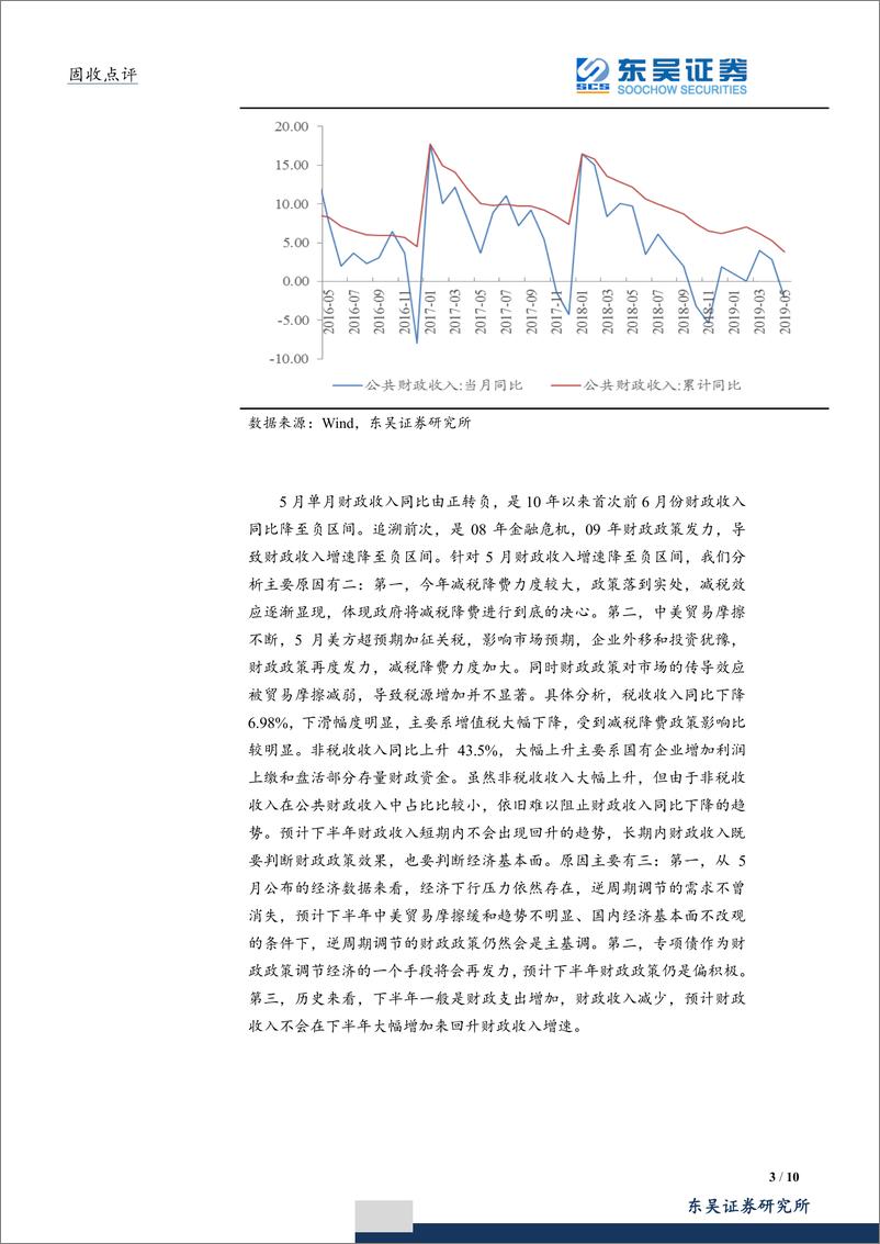 《5月财政收支点评：收入支出双双回落，财政基调依旧积极-20190626-东吴证券-10页》 - 第4页预览图