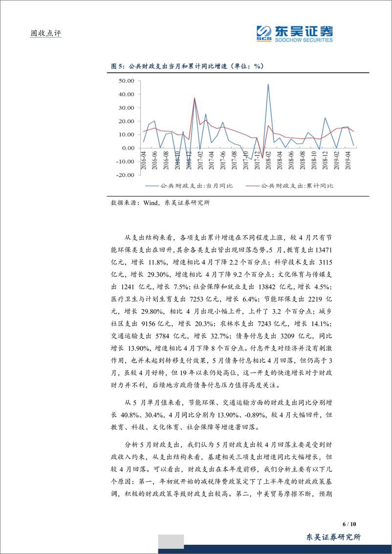 《5月财政收支点评：收入支出双双回落，财政基调依旧积极-20190626-东吴证券-10页》 - 第7页预览图