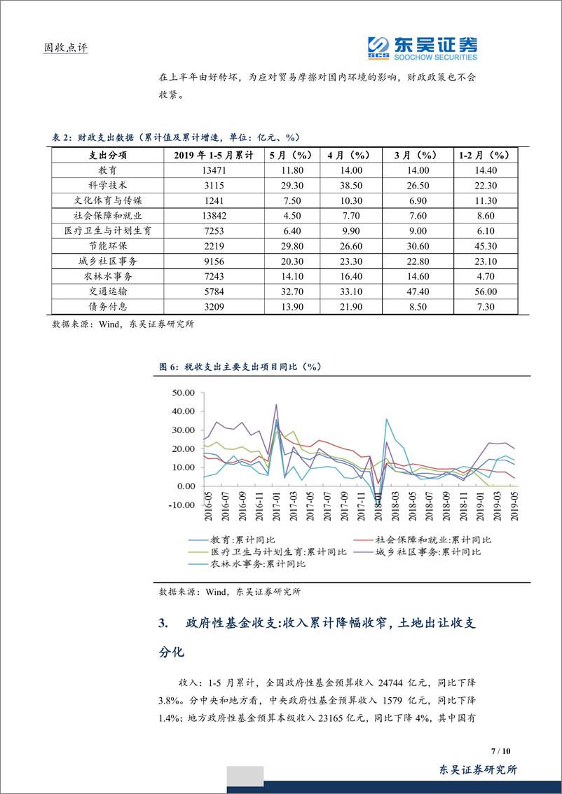 《5月财政收支点评：收入支出双双回落，财政基调依旧积极-20190626-东吴证券-10页》 - 第8页预览图