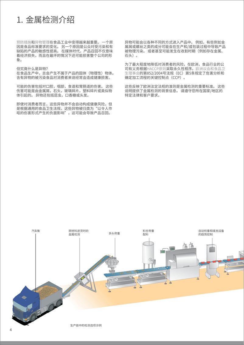 《菌泰科：生产线上的金属检测》 - 第3页预览图